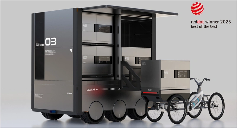 Hyundai Robotics LAB