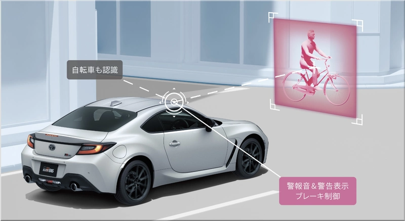 2026 Toyota GR86