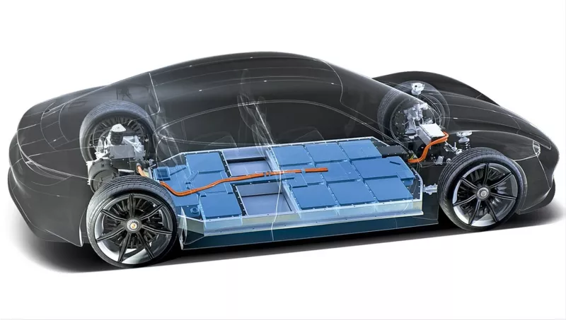 Electric vehicle battery