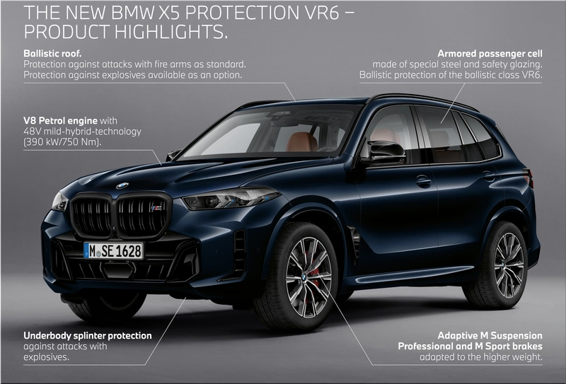 BMW X5 Protection VR6