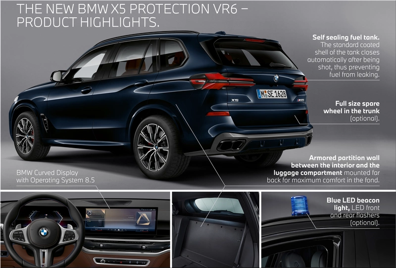 BMW X5 Protection VR6