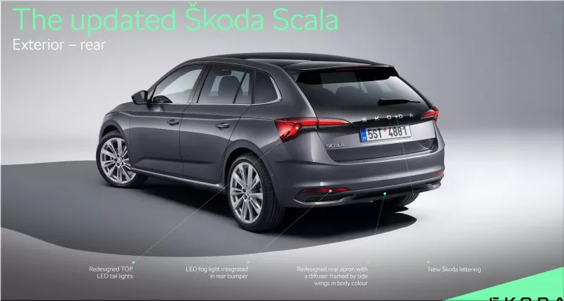 Skoda Scala