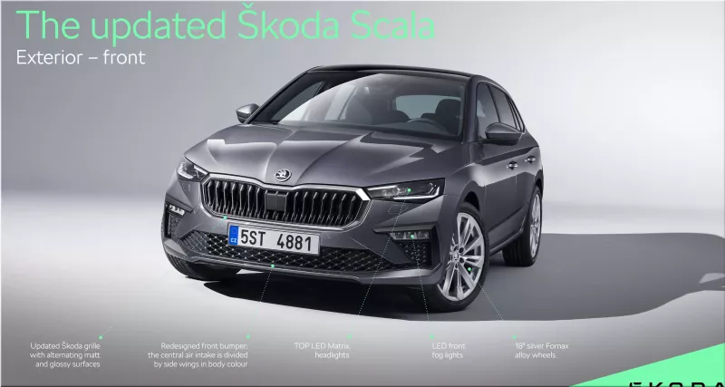 Skoda Scala