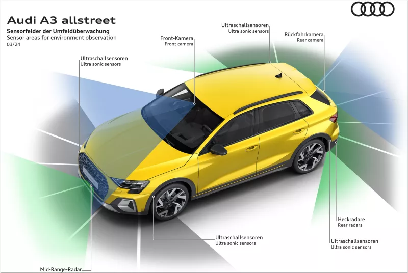 2025 Audi A3 allstreet