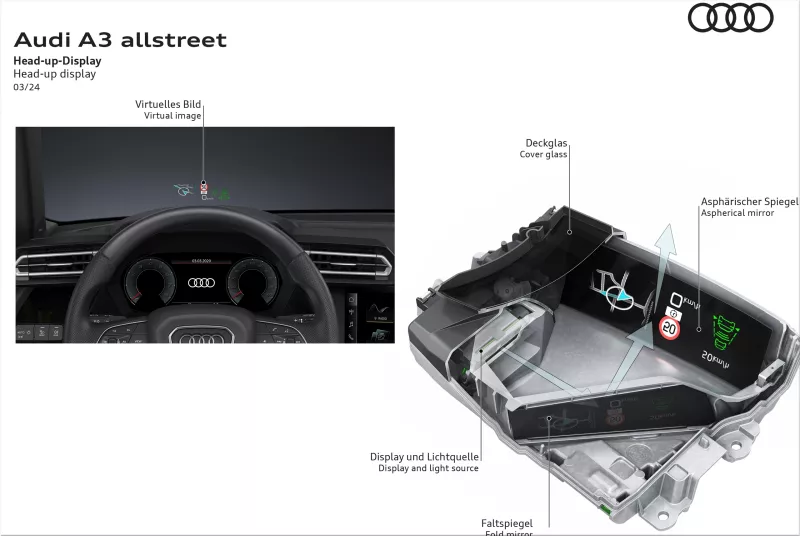 2025 Audi A3 allstreet