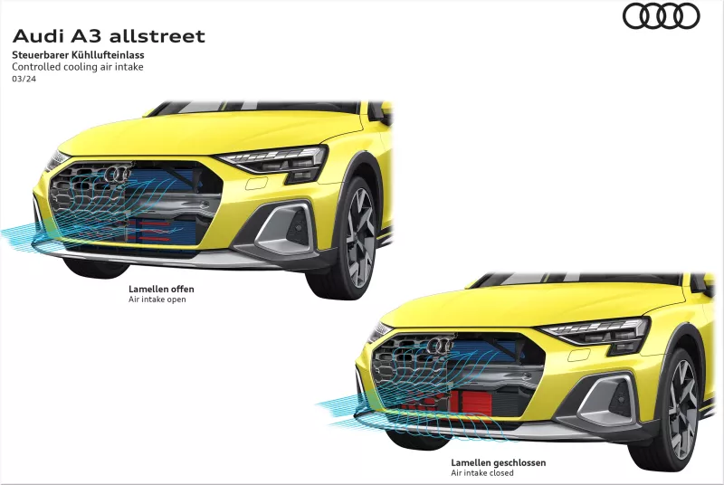 2025 Audi A3 allstreet