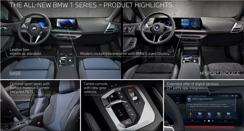 BMW 1-Series
