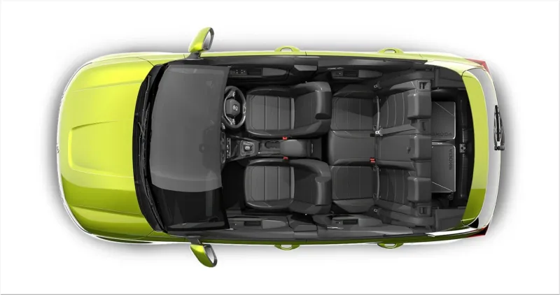 2025 Skoda Kylaq