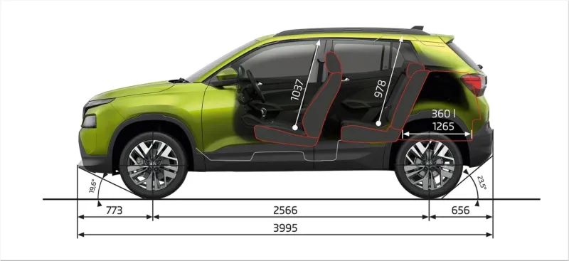 2025 Skoda Kylaq