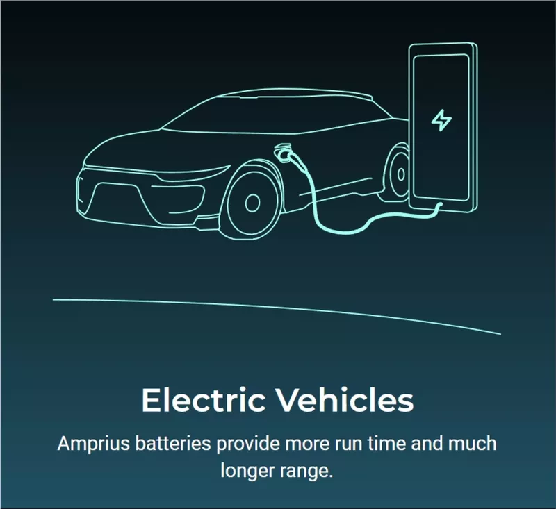 Amprius 500 Wh/kg Battery Platform 2023