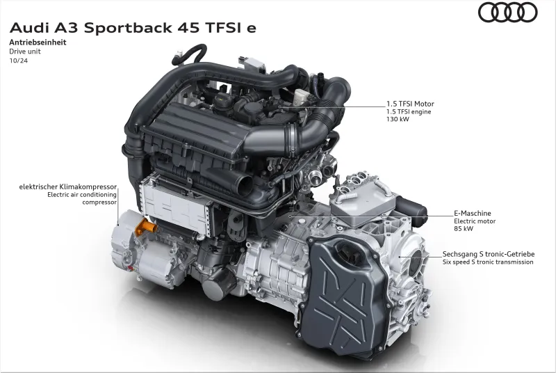Audi A3 Sportback