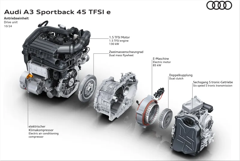 Audi A3 Sportback