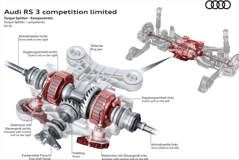 Audi RS 3 Sportback Competition Limited