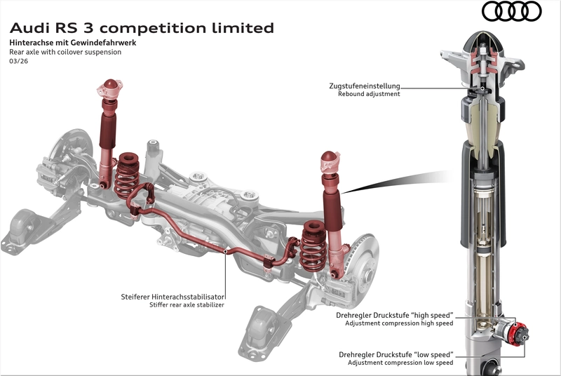 Audi RS 3 Sportback Competition Limited