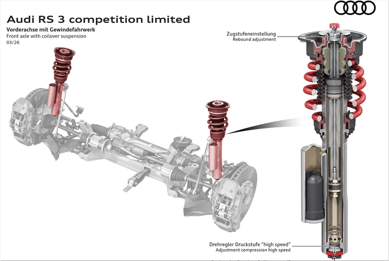 Audi RS 3 Sportback Competition Limited