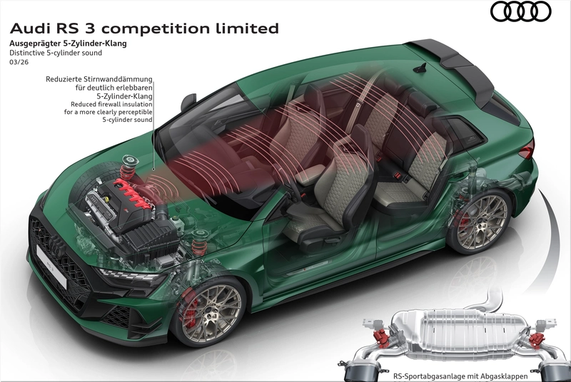 Audi RS 3 Sportback Competition Limited
