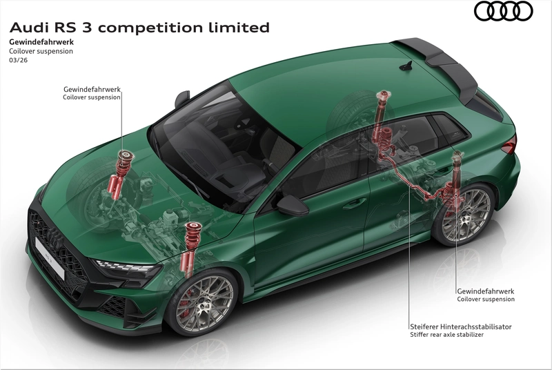 Audi RS 3 Sportback Competition Limited