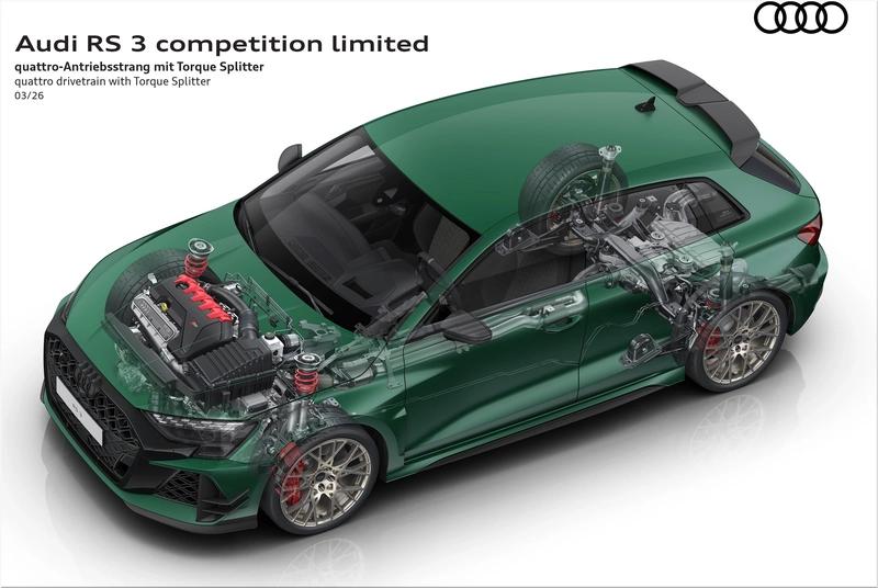 Audi RS 3 Sportback Competition Limited