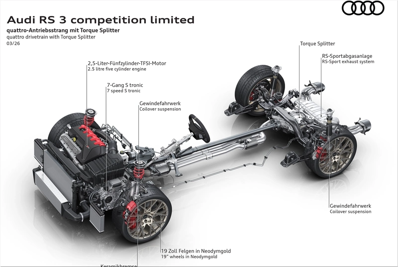 Audi RS 3 Sportback Competition Limited