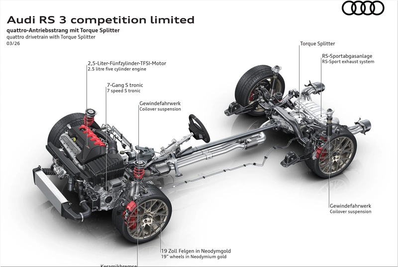 Audi RS 3 Sportback Competition Limited