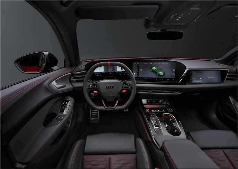 Audi RS 5 Avant 2027