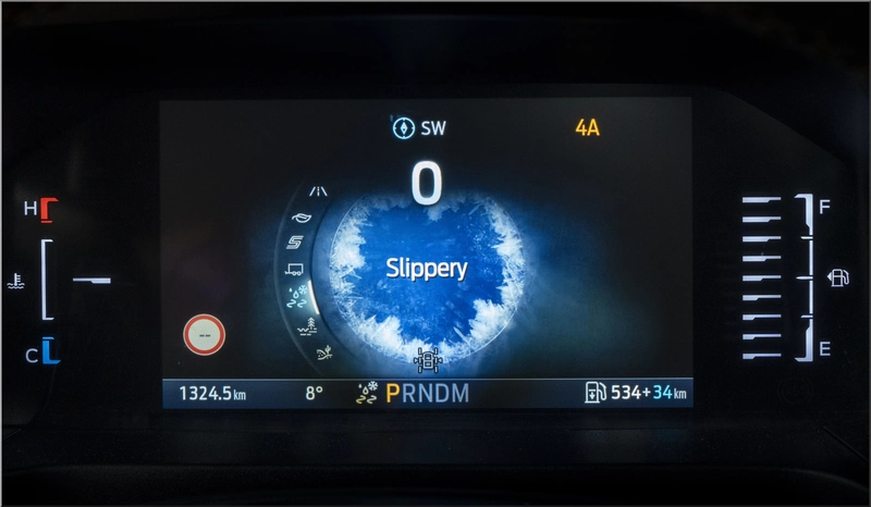 Ford Ranger PHEV