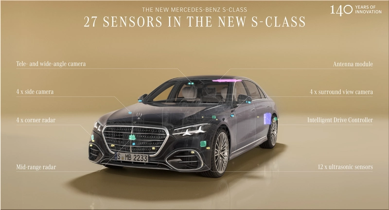 Mercedes-Benz S-Class 2026
