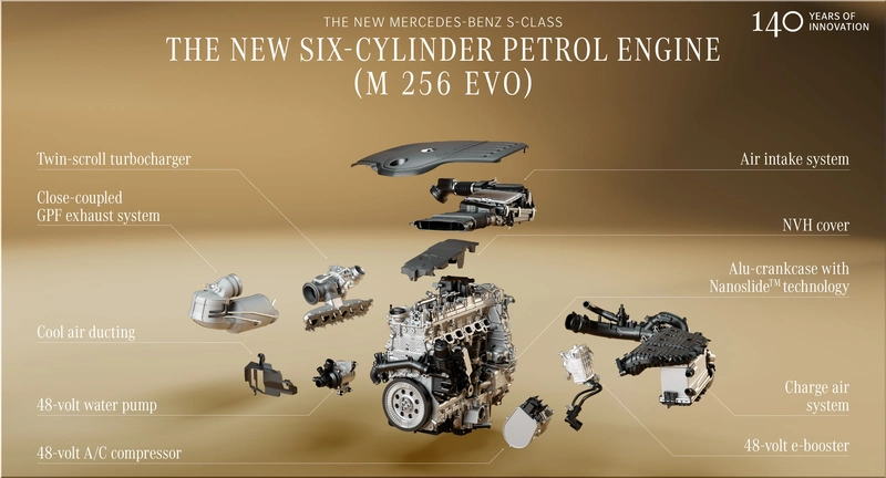 Mercedes-Benz S-Class 2026
