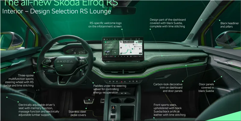 Škoda Elroq RS