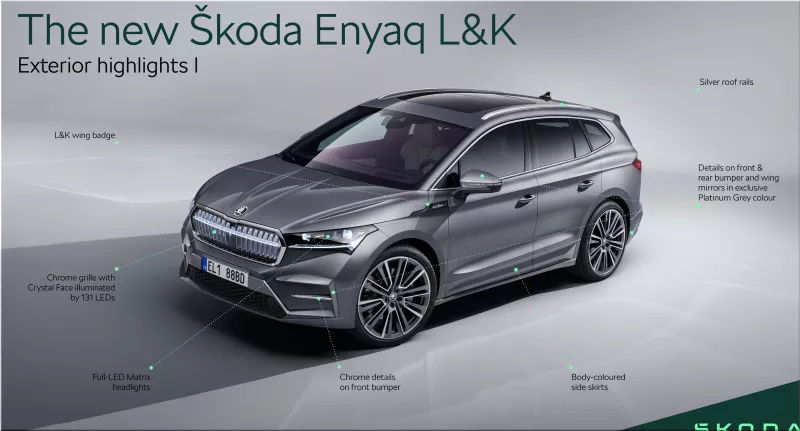 Skoda Enyaq Laurin & Klement