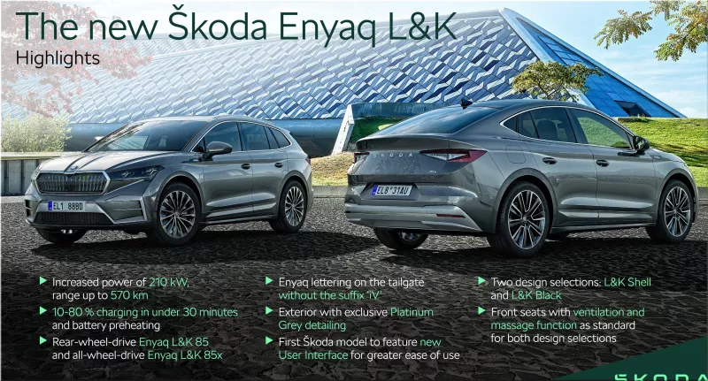 Skoda Enyaq Laurin & Klement