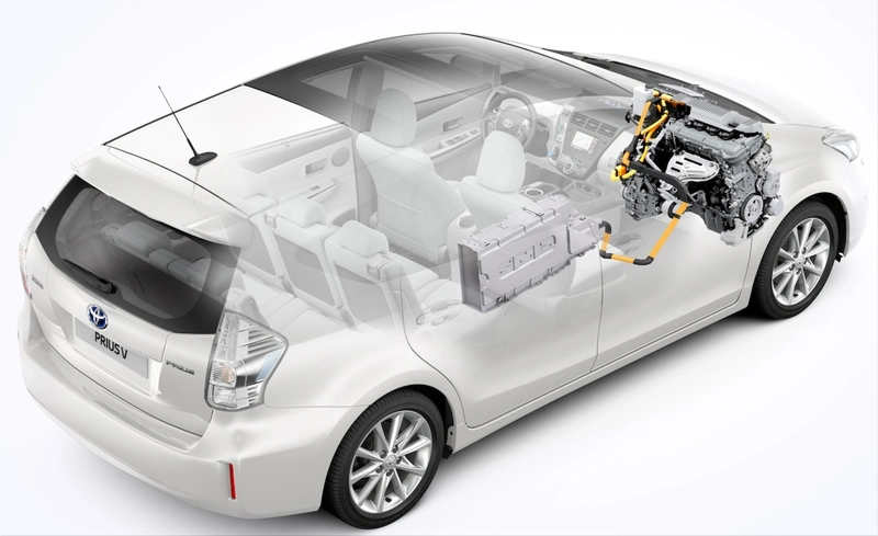 hybrid vehicles
