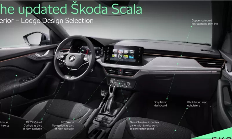 2024 Skoda Scala