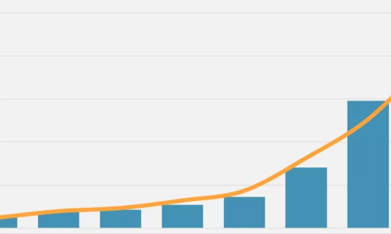 Electric car sales rise four times faster than charging facilities