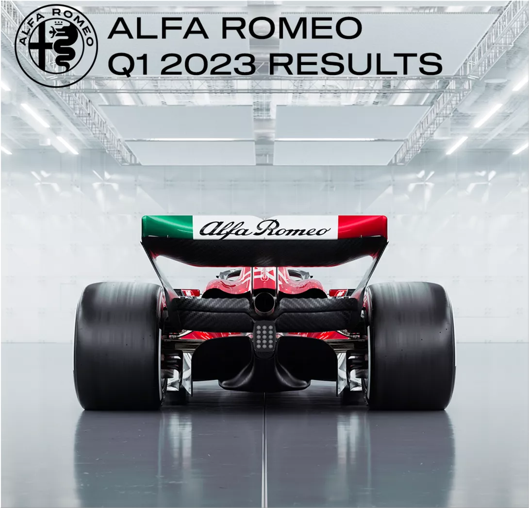 Alfa Romeo Is on Fire: The Italian Brand Posts Impressive Growth in Q1 2023